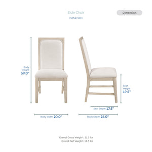 Rivano 5pc Dining Set