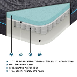 Chanson 8-Inch Gel-Infused Memory Foam Hybrid Mattress
